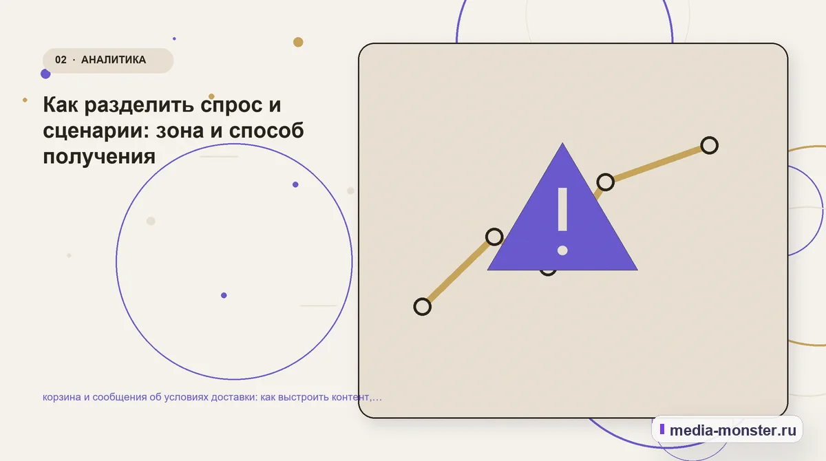 Проблема и точка потери. Как разделить спрос и сценарии: зона и способ получения: иллюстрация к статье «корзина и сообщения об условиях доставки: как выстроить контент, структуру и путь до…
