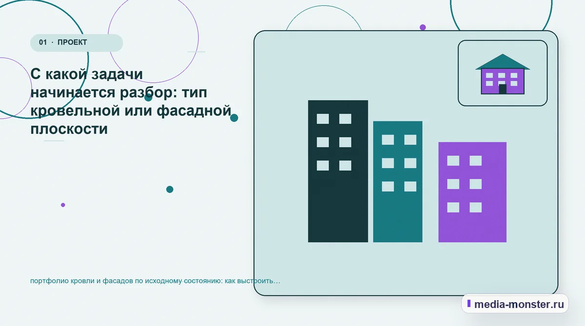 Ключевая тема материала. С какой задачи начинается разбор: тип кровельной или фасадной плоскости: иллюстрация к статье «портфолио кровли и фасадов по исходному состоянию: как выстроить…
