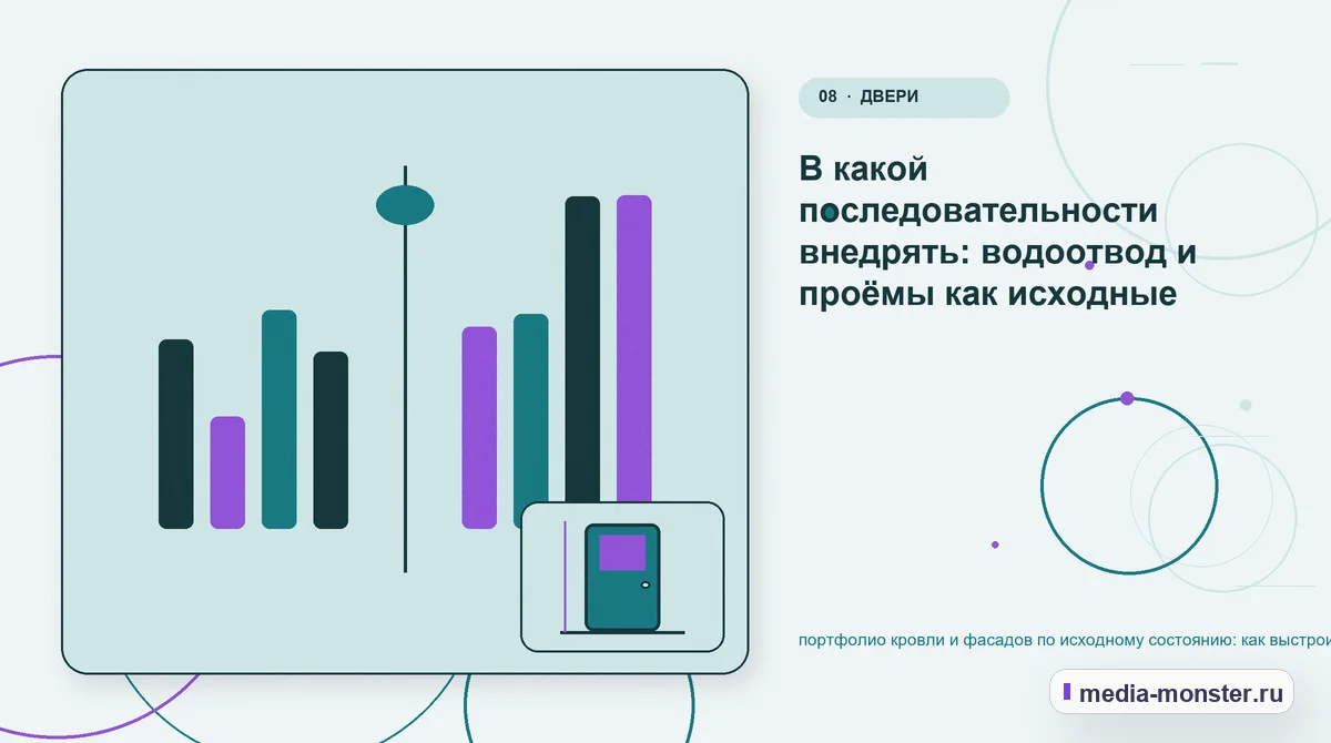 Сравнение вариантов. Проверка страницы: пять вопросов к себе: иллюстрация к статье «Портфолио кровли и фасадов по исходному состоянию: как показать выбор и привести посетителя к заявке»