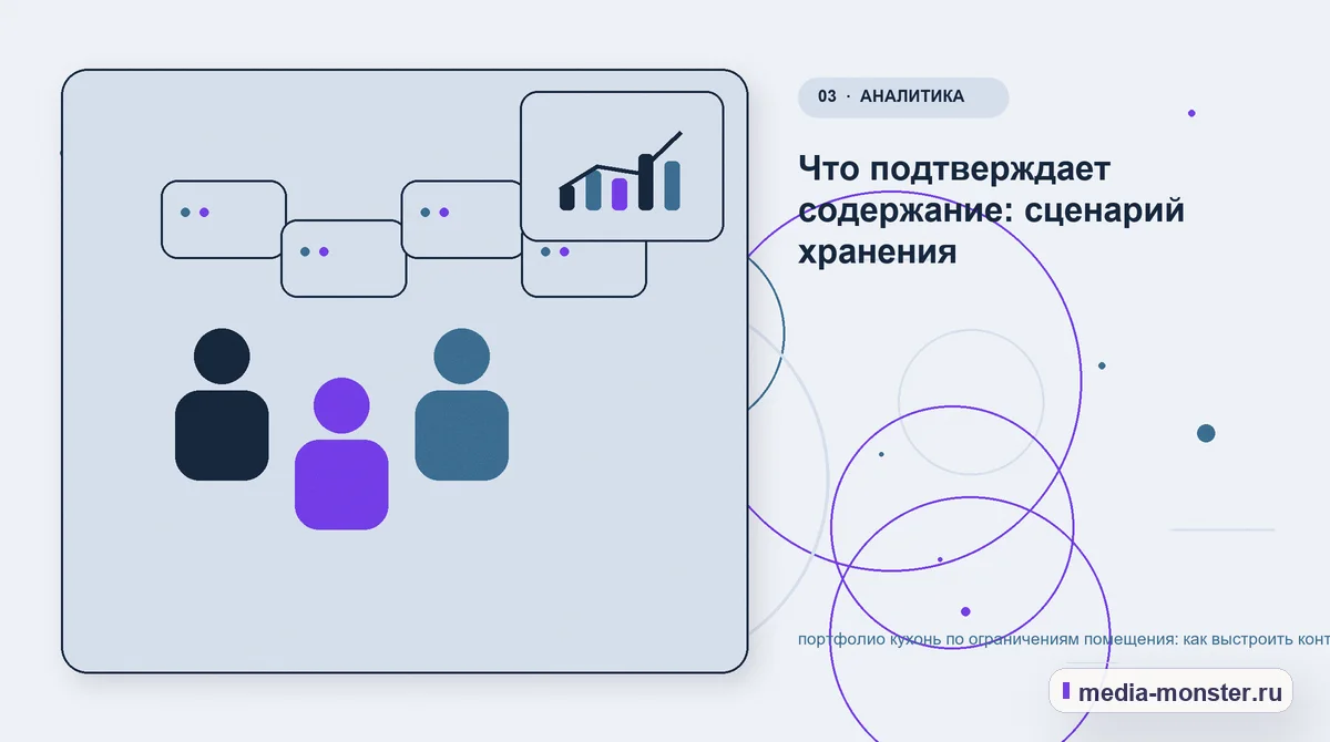 Изображение 3: Аудитория и сценарий выбора — портфолио кухонь по ограничениям помещения: как выстроить контент, структуру и путь до обращения | Media Monster Аудитория и сценарий выбора. Что подтверждает содержание: сценарий хранения: иллюстрация к статье «портфолио кухонь по ограничениям помещения: как выстроить контент, структуру и путь до…