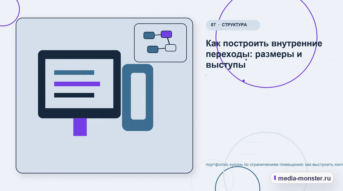 Изображение 7: Каналы и точки контакта — портфолио кухонь по ограничениям помещения: как выстроить контент, структуру и путь до обращения | Media Monster Каналы и точки контакта. Как построить внутренние переходы: размеры и выступы: иллюстрация к статье «портфолио кухонь по ограничениям помещения: как выстроить контент, структуру и путь до…