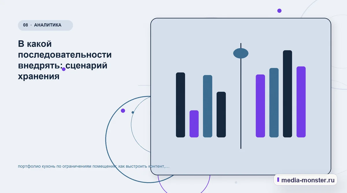 Сравнение вариантов. В какой последовательности внедрять: сценарий хранения: иллюстрация к статье «портфолио кухонь по ограничениям помещения: как выстроить контент, структуру и путь до…