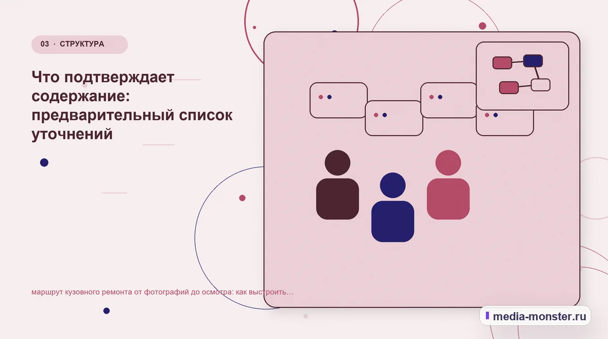 Аудитория и сценарий выбора. Что подтверждает содержание: предварительный список уточнений: иллюстрация к статье «маршрут кузовного ремонта от фотографий до осмотра: как выстроить контент,…