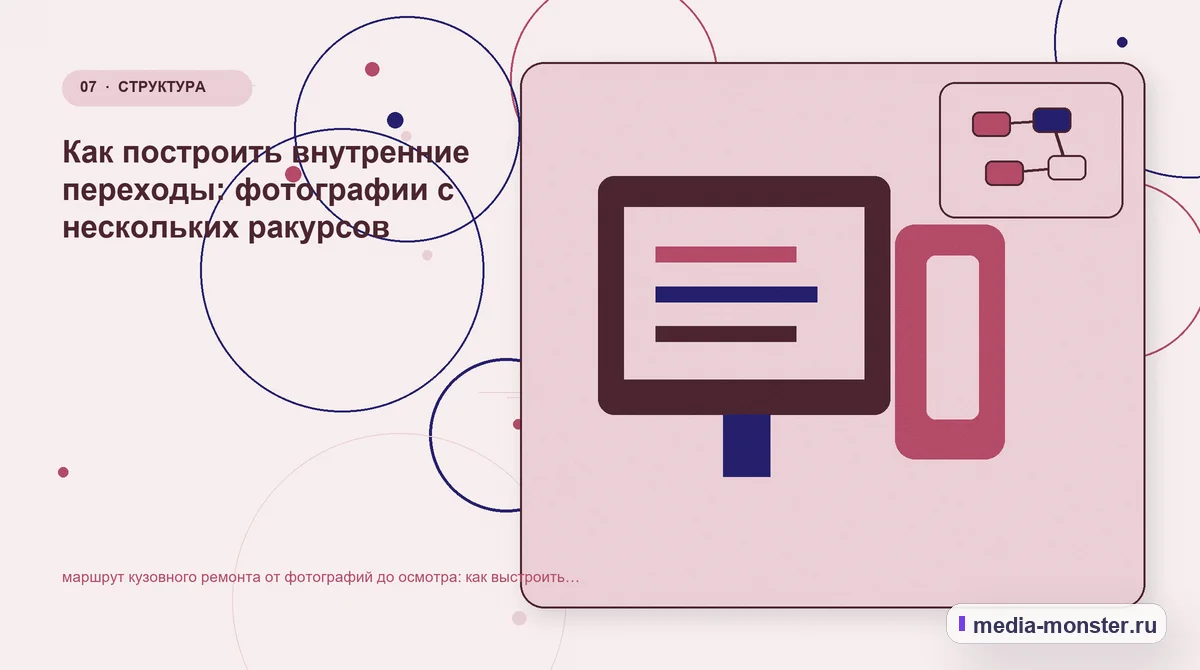Изображение 7: Каналы и точки контакта — Маршрут кузовного ремонта от фотографий до осмотра: как показать выбор и привести посетителя к заявке | Media Monster Каналы и точки контакта. Заявка с контекстом: что передать специалисту: иллюстрация к статье «Маршрут кузовного ремонта от фотографий до осмотра: как показать выбор и привести посетителя к…