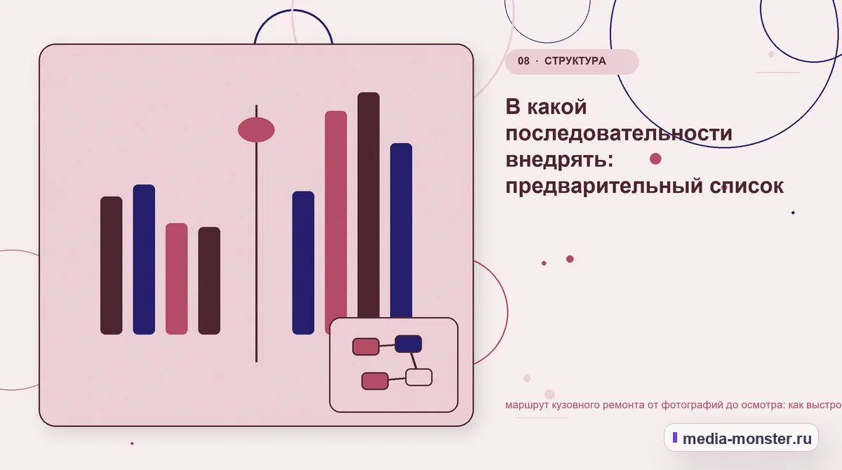 Изображение 8: Сравнение вариантов — Маршрут кузовного ремонта от фотографий до осмотра: как показать выбор и привести посетителя к заявке | Media Monster Сравнение вариантов. Проверка страницы: пять вопросов к себе: иллюстрация к статье «Маршрут кузовного ремонта от фотографий до осмотра: как показать выбор и привести посетителя к заявке»