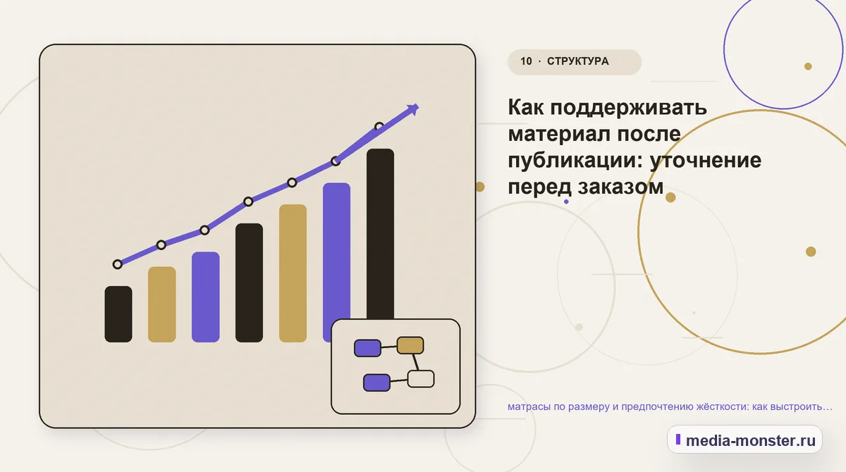Изображение 10: Итог и следующий шаг — Матрасы по размеру и предпочтению жёсткости: как показать выбор и привести посетителя к заявке | Media Monster Итог и следующий шаг. Если данных мало: как начать без догадок: иллюстрация к статье «Матрасы по размеру и предпочтению жёсткости: как показать выбор и привести посетителя к заявке»