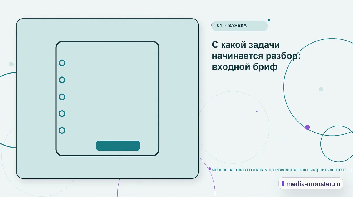Ключевая тема материала. С какой задачи начинается разбор: входной бриф: иллюстрация к статье «мебель на заказ по этапам производства: как выстроить контент, структуру и путь до обращения»