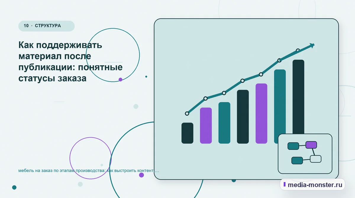 Изображение 10: Итог и следующий шаг — Мебель на заказ по этапам производства: практическая структура страницы от выбора до обращения — сценарий выбора и обращения |… Итог и следующий шаг. Как сделать первый шаг, если ответа пока нет: иллюстрация к статье «Мебель на заказ по этапам производства: практическая структура страницы от выбора до обращения —…