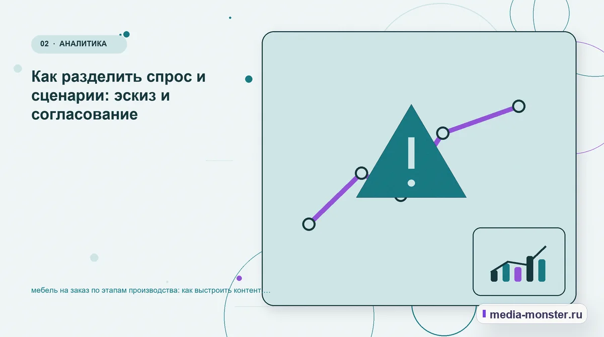 Проблема и точка потери. Как разделить спрос и сценарии: эскиз и согласование: иллюстрация к статье «мебель на заказ по этапам производства: как выстроить контент, структуру и путь до…