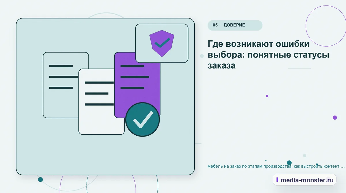 Изображение 5: Данные и доказательства — Мебель на заказ по этапам производства: практическая структура страницы от выбора до обращения — сценарий выбора и обращения |… Данные и доказательства. Что вынести в карточку, а что оставить для уточнения: иллюстрация к статье «Мебель на заказ по этапам производства: практическая структура страницы от выбора до…