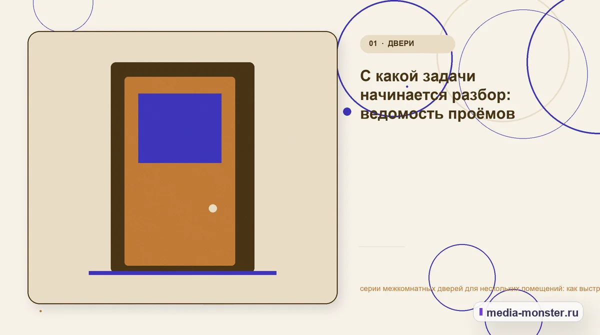 Изображение 1: Ключевая тема материала — серии межкомнатных дверей для нескольких помещений: как выстроить контент, структуру и путь до обращения | Media Monster Ключевая тема материала. С какой задачи начинается разбор: ведомость проёмов: иллюстрация к статье «серии межкомнатных дверей для нескольких помещений: как выстроить контент, структуру и…