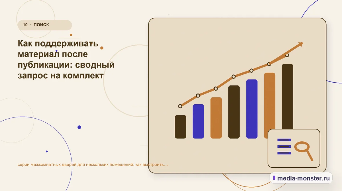 Итог и следующий шаг. Как поддерживать материал после публикации: сводный запрос на комплект: иллюстрация к статье «серии межкомнатных дверей для нескольких помещений: как выстроить…