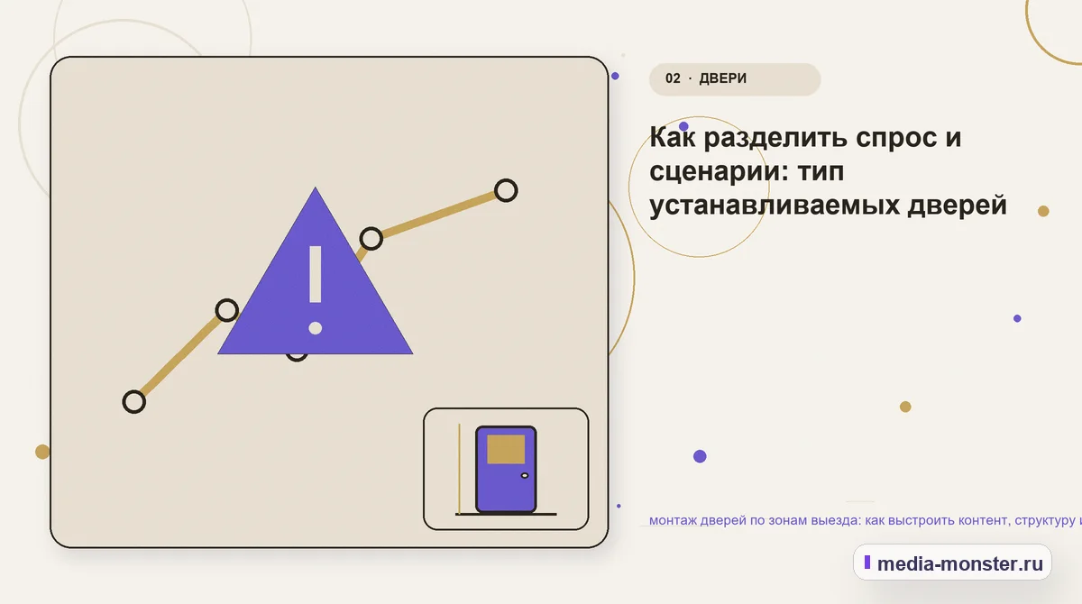 Проблема и точка потери. Как разделить спрос и сценарии: тип устанавливаемых дверей: иллюстрация к статье «монтаж дверей по зонам выезда: как выстроить контент, структуру и путь до…
