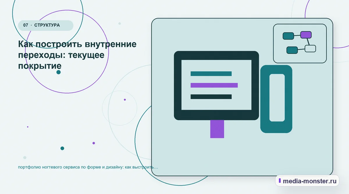 Изображение 7: Каналы и точки контакта — Портфолио ногтевого сервиса по форме и дизайну: практическая структура страницы от выбора до обращения — сценарий выбора и… Каналы и точки контакта. Форма, после которой не приходится начинать разговор заново: иллюстрация к статье «Портфолио ногтевого сервиса по форме и дизайну: практическая структура страницы…
