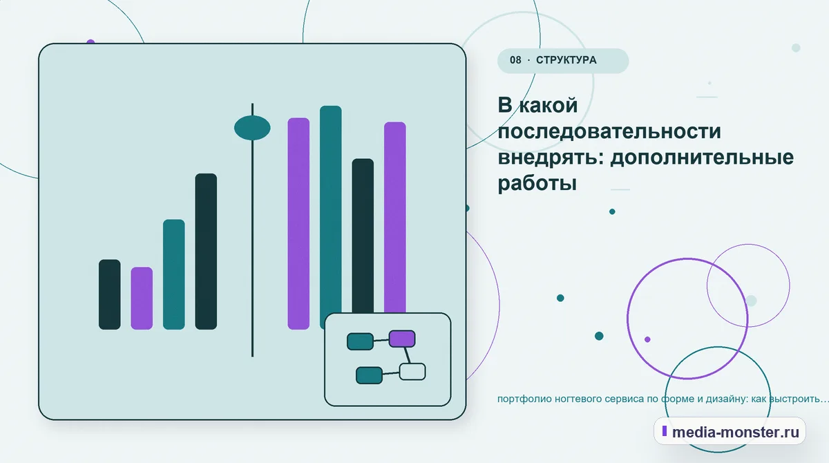 Изображение 8: Сравнение вариантов — Портфолио ногтевого сервиса по форме и дизайну: практическая структура страницы от выбора до обращения — сценарий выбора и… Сравнение вариантов. Пять вопросов к странице глазами клиента: иллюстрация к статье «Портфолио ногтевого сервиса по форме и дизайну: практическая структура страницы от выбора до обращения…