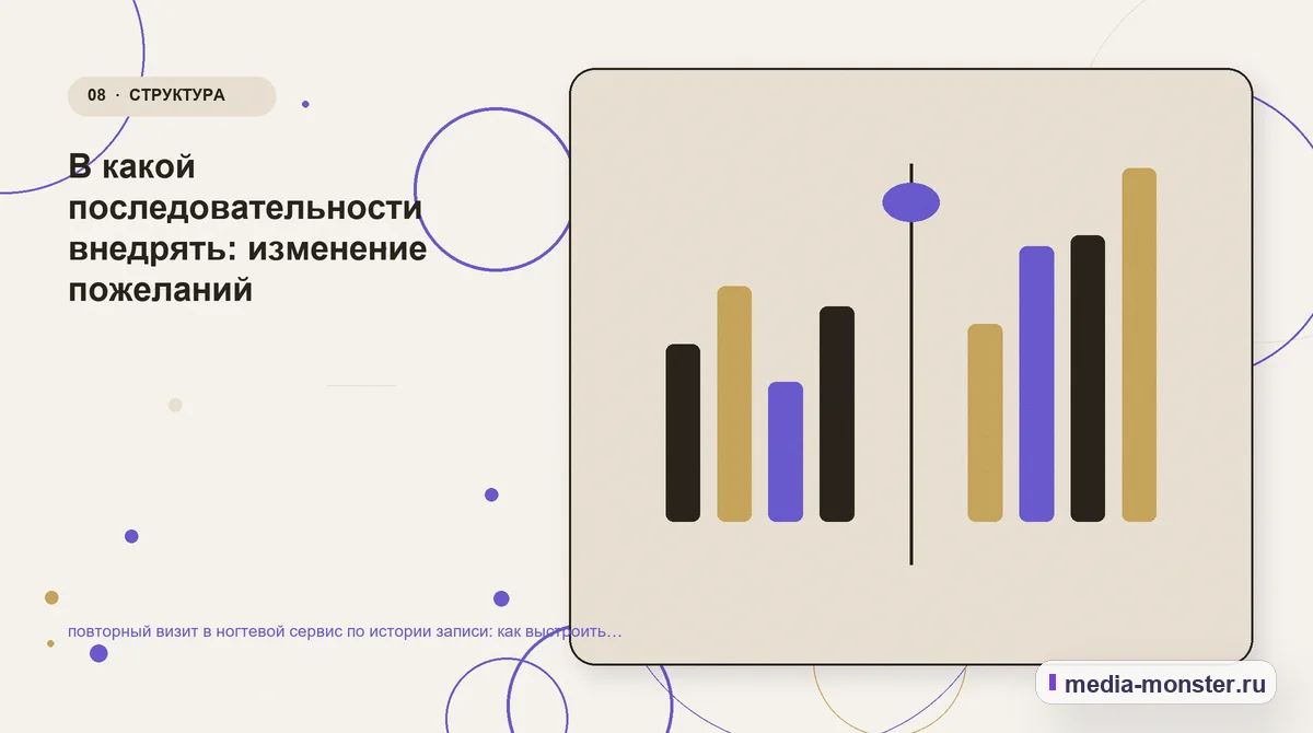 Изображение 8: Сравнение вариантов — повторный визит в ногтевой сервис по истории записи: как выстроить контент, структуру и путь до обращения | Media Monster Сравнение вариантов. В какой последовательности внедрять: изменение пожеланий: иллюстрация к статье «повторный визит в ногтевой сервис по истории записи: как выстроить контент, структуру и…