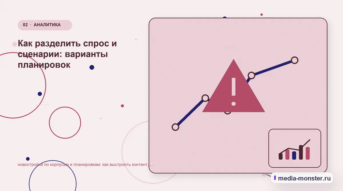 Изображение 2: Проблема и точка потери — Новостройки по корпусам и планировкам: как показать выбор и привести посетителя к заявке | Media Monster Проблема и точка потери. Что нужно знать до выбора объекта недвижимости: иллюстрация к статье «Новостройки по корпусам и планировкам: как показать выбор и привести посетителя к заявке»