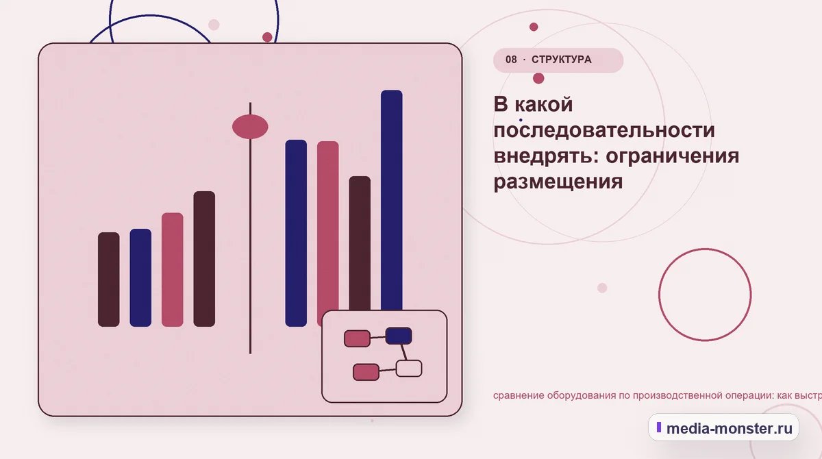 Изображение 8: Сравнение вариантов — Как показать сравнение оборудования по производственной операции на сайте: критерии выбора, ограничения и заявка | Media Monster Сравнение вариантов. Редакторская проверка перед публикацией: иллюстрация к статье «Как показать сравнение оборудования по производственной операции на сайте: критерии выбора, ограничения…