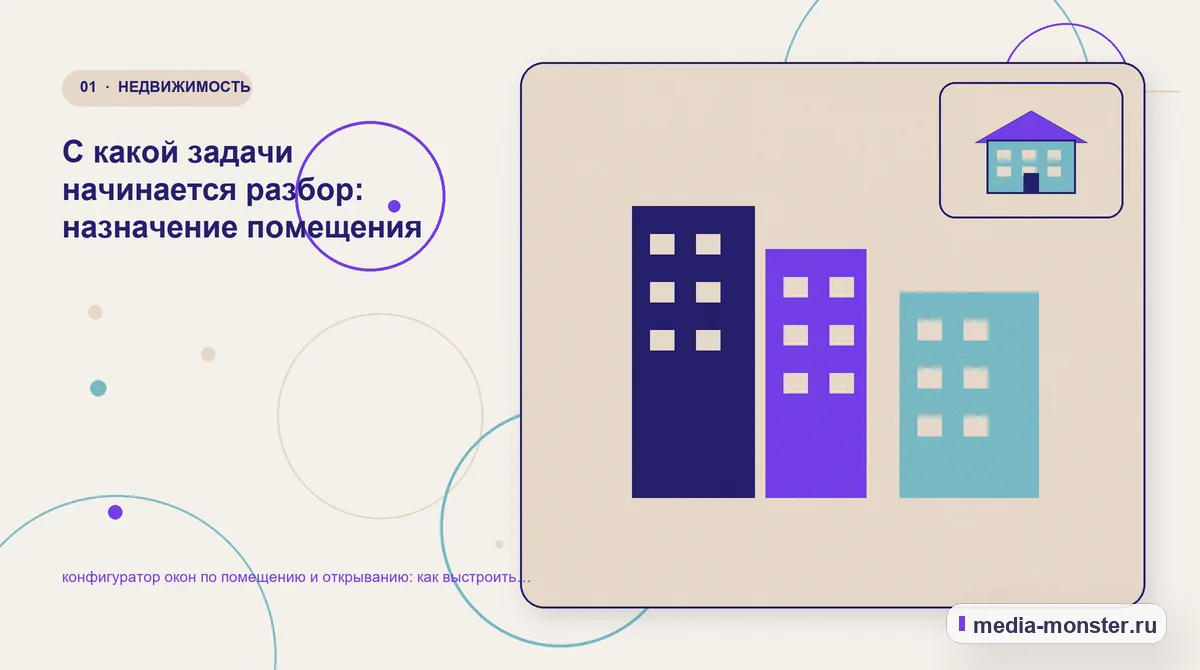 Изображение 1: Ключевая тема материала — Как показать конфигуратор окон по помещению и открыванию на сайте: критерии выбора, ограничения и заявка | Media Monster Ключевая тема материала. Первый экран: Конфигуратор окон по помещению и открыванию — что должно быть понятно: иллюстрация к статье «Как показать конфигуратор окон по помещению и открыванию…