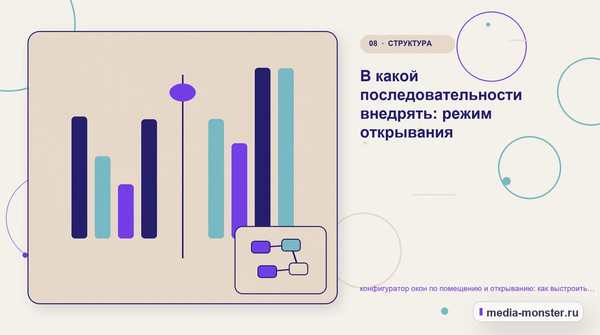 Изображение 8: Сравнение вариантов — Как показать конфигуратор окон по помещению и открыванию на сайте: критерии выбора, ограничения и заявка | Media Monster Сравнение вариантов. Редакторская проверка перед публикацией: иллюстрация к статье «Как показать конфигуратор окон по помещению и открыванию на сайте: критерии выбора, ограничения и заявка»