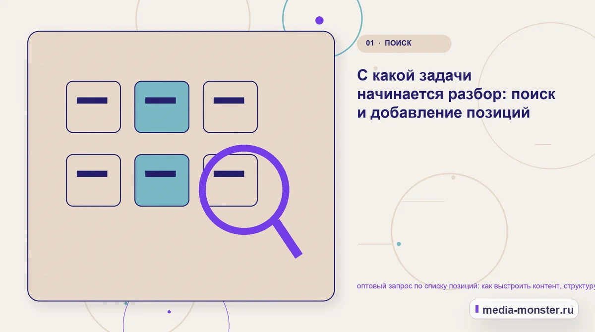 Изображение 1: Ключевая тема материала — оптовый запрос по списку позиций: как выстроить контент, структуру и путь до обращения | Media Monster Ключевая тема материала. С какой задачи начинается разбор: поиск и добавление позиций: иллюстрация к статье «оптовый запрос по списку позиций: как выстроить контент, структуру и путь до…