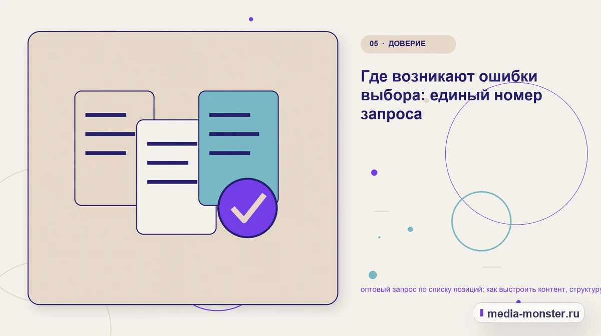 Изображение 5: Данные и доказательства — оптовый запрос по списку позиций: как выстроить контент, структуру и путь до обращения | Media Monster Данные и доказательства. Где возникают ошибки выбора: единый номер запроса: иллюстрация к статье «оптовый запрос по списку позиций: как выстроить контент, структуру и путь до обращения»