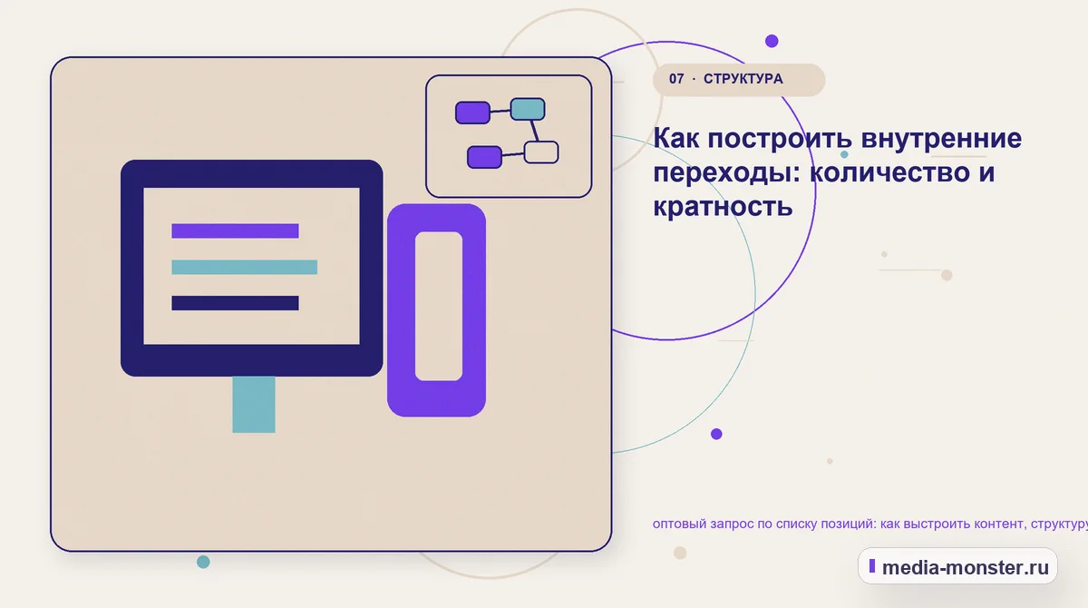 Каналы и точки контакта. Как построить внутренние переходы: количество и кратность: иллюстрация к статье «оптовый запрос по списку позиций: как выстроить контент, структуру и путь до…