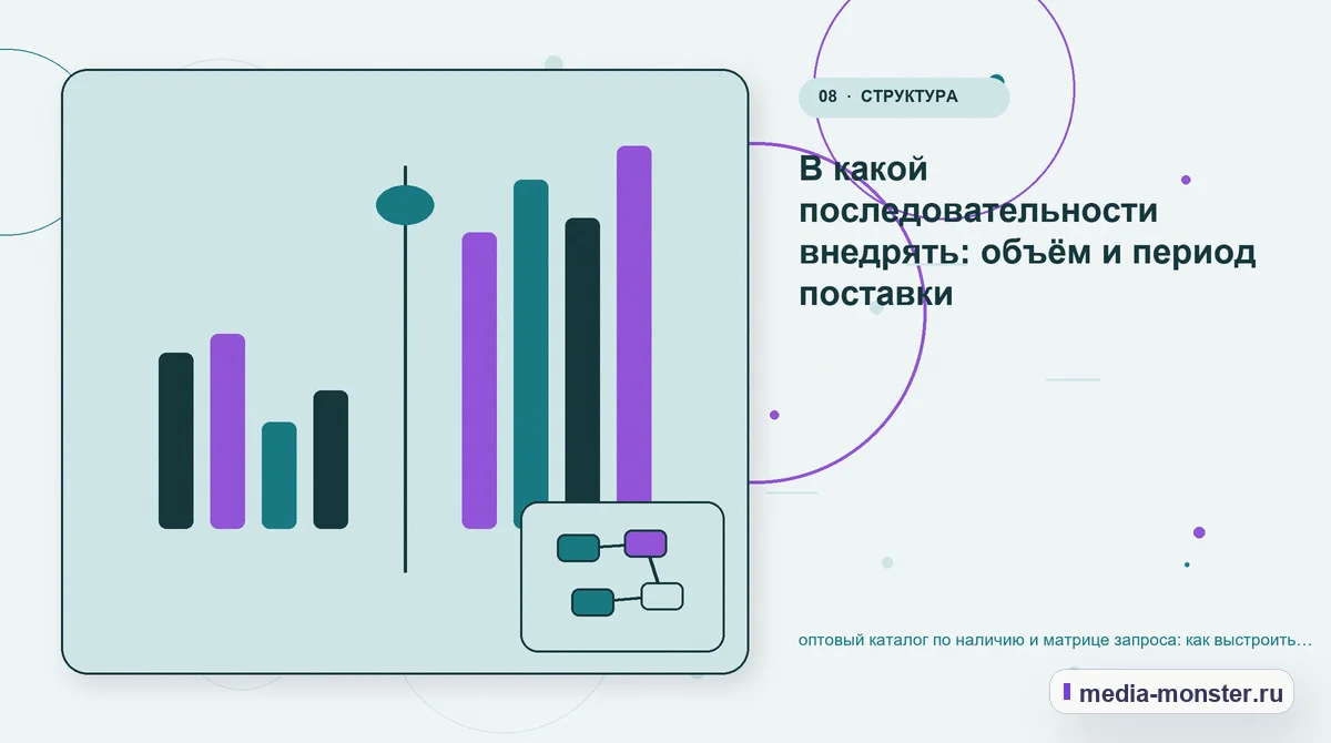 Изображение 8: Сравнение вариантов — Оптовый каталог по наличию и матрице запроса: как показать выбор и привести посетителя к заявке | Media Monster Сравнение вариантов. Проверка страницы: пять вопросов к себе: иллюстрация к статье «Оптовый каталог по наличию и матрице запроса: как показать выбор и привести посетителя к заявке»
