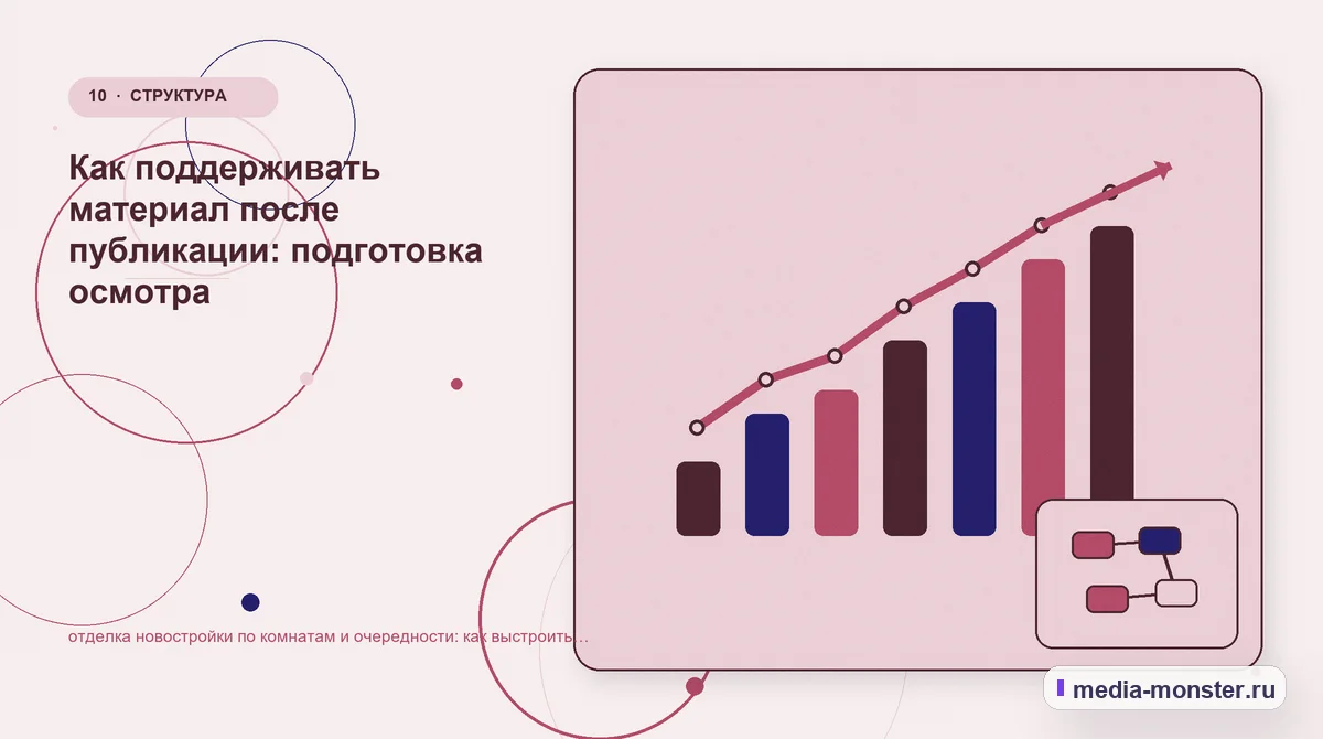 Итог и следующий шаг. Как сделать первый шаг, если ответа пока нет: иллюстрация к статье «Отделка новостройки по комнатам и очередности: практическая структура страницы от выбора до…