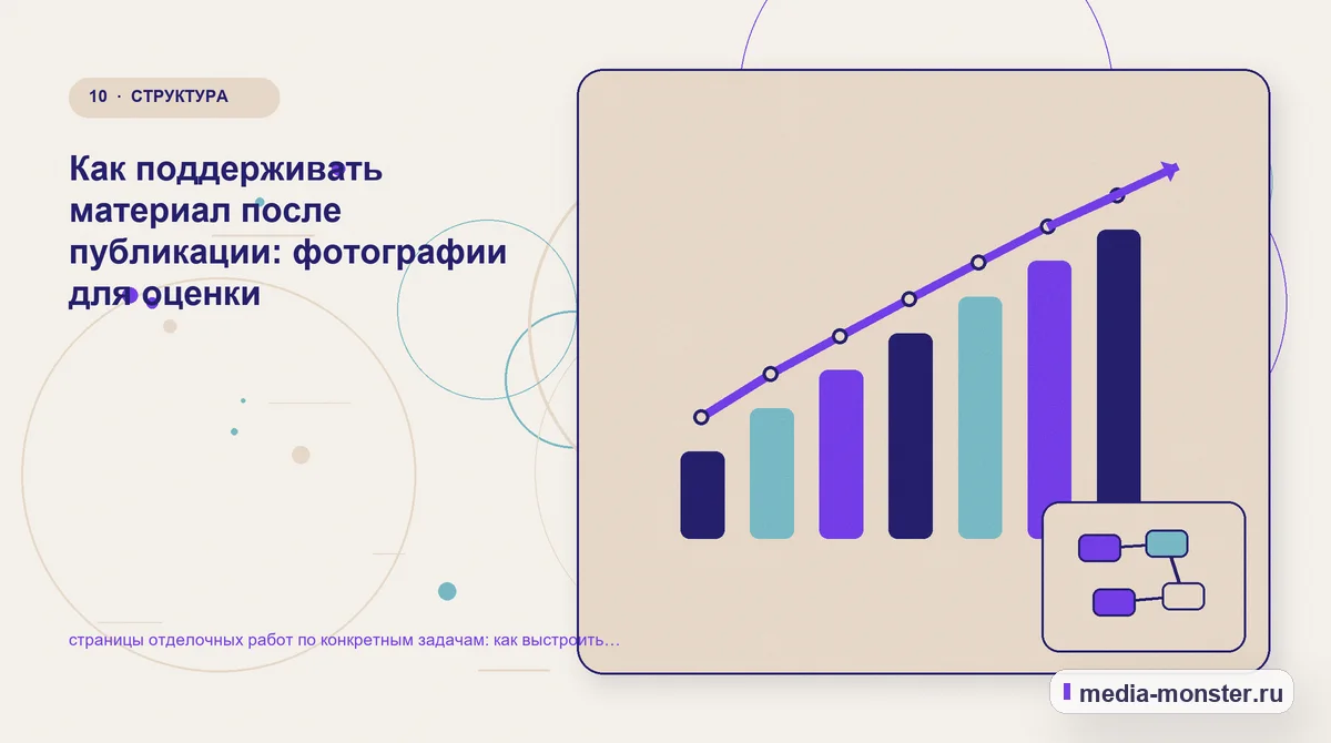 Изображение 10: Итог и следующий шаг — Страницы отделочных работ по конкретным задачам: как показать выбор и привести посетителя к заявке | Media Monster Итог и следующий шаг. Если данных мало: как начать без догадок: иллюстрация к статье «Страницы отделочных работ по конкретным задачам: как показать выбор и привести посетителя к заявке»