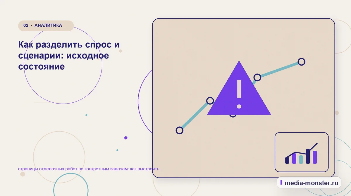 Изображение 2: Проблема и точка потери — Страницы отделочных работ по конкретным задачам: как показать выбор и привести посетителя к заявке | Media Monster Проблема и точка потери. Какие данные нужны до выбора ремонтного проекта: иллюстрация к статье «Страницы отделочных работ по конкретным задачам: как показать выбор и привести посетителя к…