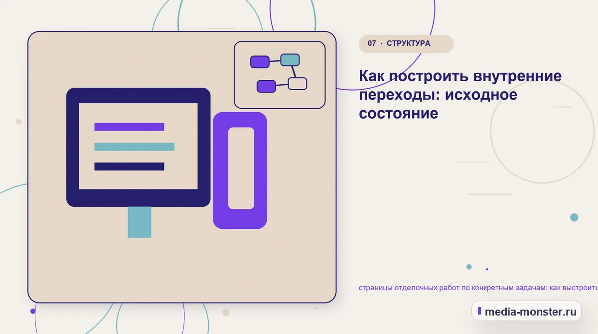 Изображение 7: Каналы и точки контакта — Страницы отделочных работ по конкретным задачам: как показать выбор и привести посетителя к заявке | Media Monster Каналы и точки контакта. Заявка с контекстом: что передать специалисту: иллюстрация к статье «Страницы отделочных работ по конкретным задачам: как показать выбор и привести посетителя к…