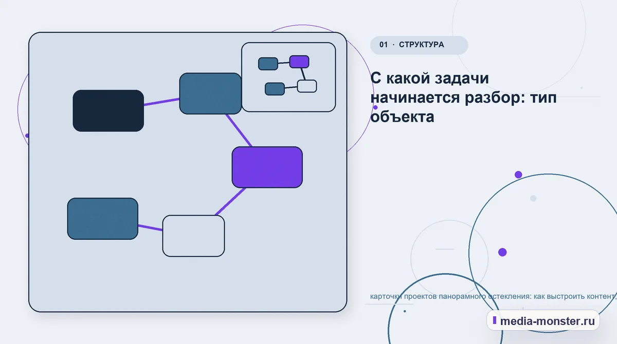 Изображение 1: Ключевая тема материала — Карточки проектов панорамного остекления: как показать выбор и привести посетителя к заявке | Media Monster Ключевая тема материала. Карточки проектов панорамного остекления: с чего начать выбор: иллюстрация к статье «Карточки проектов панорамного остекления: как показать выбор и привести…