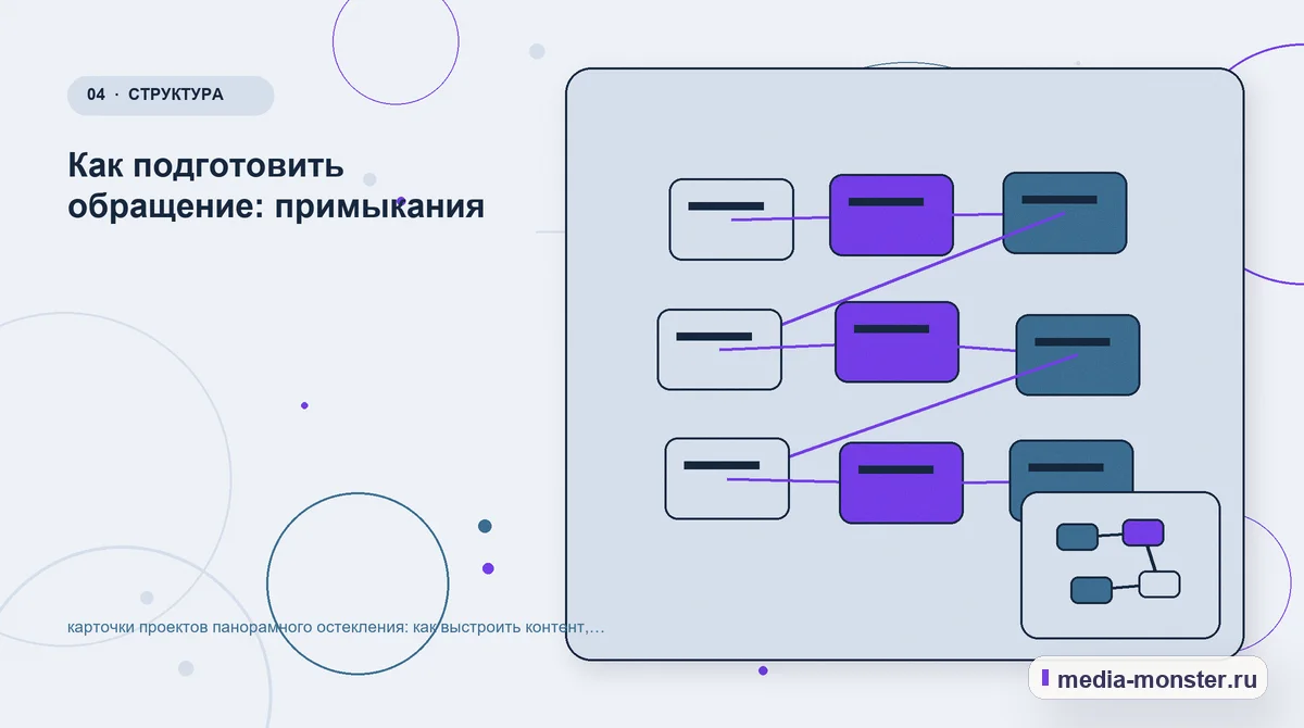 Изображение 4: Структура решения — Карточки проектов панорамного остекления: как показать выбор и привести посетителя к заявке | Media Monster Структура решения. Как сравнить варианты по стороны света и режим проветривания: иллюстрация к статье «Карточки проектов панорамного остекления: как показать выбор и привести посетителя к…