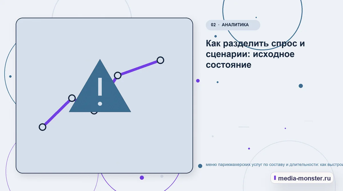 Проблема и точка потери. Как разделить спрос и сценарии: исходное состояние: иллюстрация к статье «меню парикмахерских услуг по составу и длительности: как выстроить контент, структуру и…