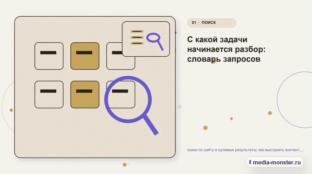Изображение 1: Ключевая тема материала — Поиск по сайту и нулевые результаты: как показать выбор и подготовить заявку | Media Monster Ключевая тема материала. С чего начать: исходные условия и сценарий выбора: иллюстрация к статье «Поиск по сайту и нулевые результаты: как показать выбор и подготовить заявку»