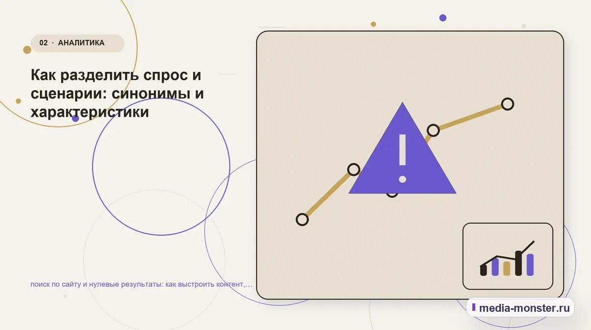Изображение 2: Проблема и точка потери — Поиск по сайту и нулевые результаты: как показать выбор и подготовить заявку | Media Monster Проблема и точка потери. Что нужно знать до выбора страницы интернет-магазина: иллюстрация к статье «Поиск по сайту и нулевые результаты: как показать выбор и подготовить заявку»