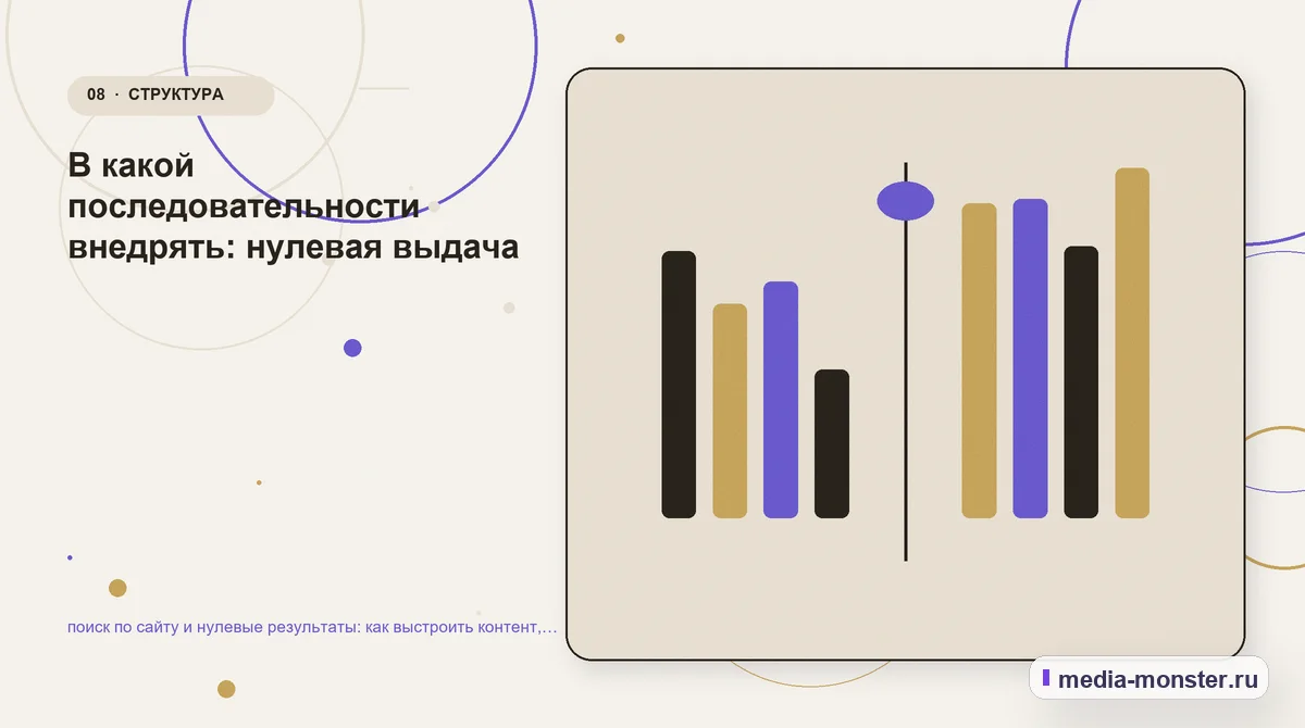 Изображение 8: Сравнение вариантов — Поиск по сайту и нулевые результаты: как показать выбор и подготовить заявку | Media Monster Сравнение вариантов. Проверка перед публикацией: пять вопросов: иллюстрация к статье «Поиск по сайту и нулевые результаты: как показать выбор и подготовить заявку»