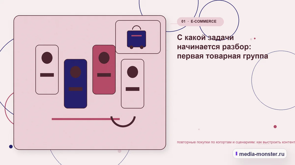 Ключевая тема материала. С какой задачи начинается разбор: первая товарная группа: иллюстрация к статье «повторные покупки по когортам и сценариям: как выстроить контент, структуру и путь…
