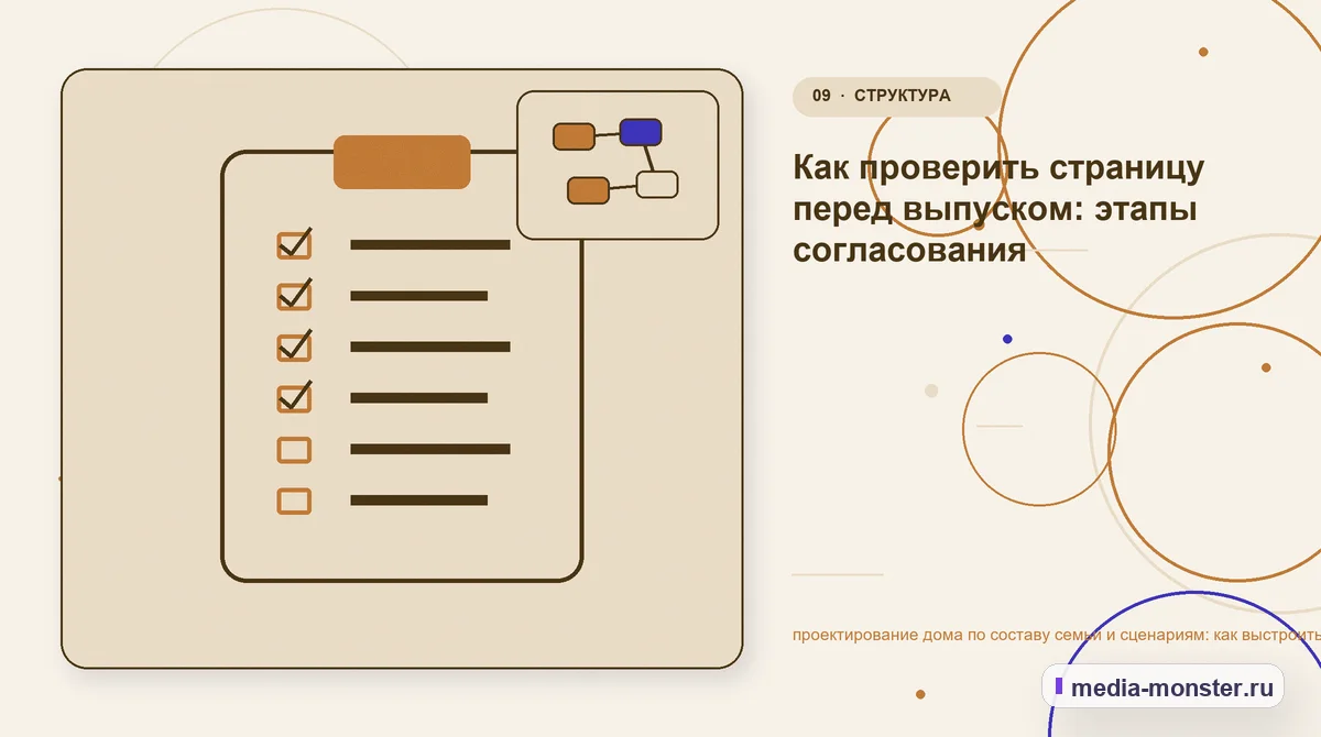 Контрольные показатели. Пять вопросов к странице глазами клиента: иллюстрация к статье «Проектирование дома по составу семьи и сценариям: практическая структура страницы от выбора до…