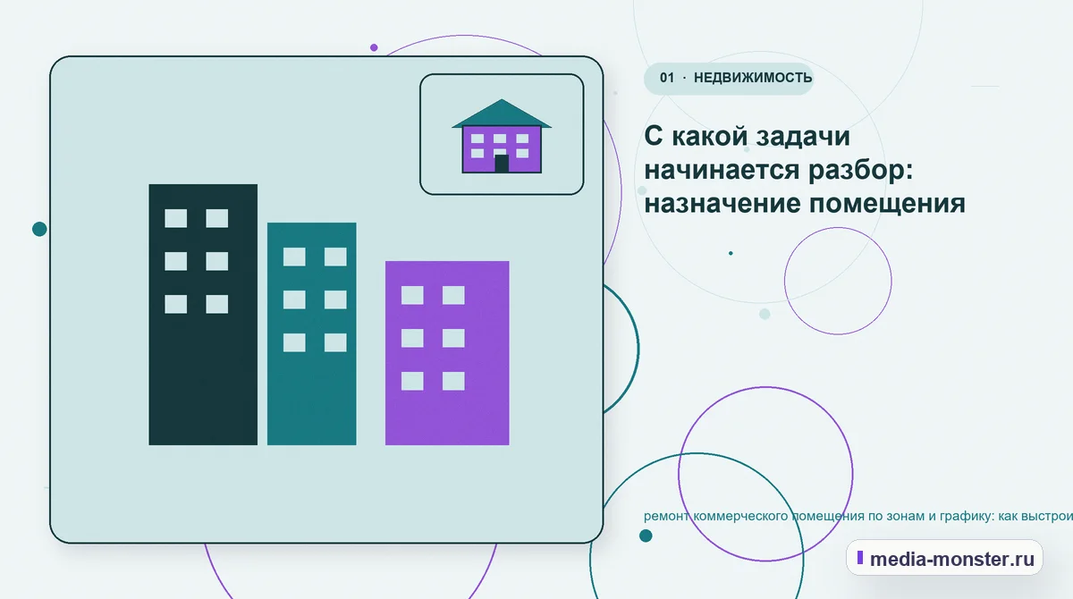 Изображение 1: Ключевая тема материала — Ремонт коммерческого помещения по зонам и графику: как показать выбор и привести посетителя к заявке | Media Monster Ключевая тема материала. Ремонт коммерческого помещения по зонам: с чего начать выбор: иллюстрация к статье «Ремонт коммерческого помещения по зонам и графику: как показать выбор и…