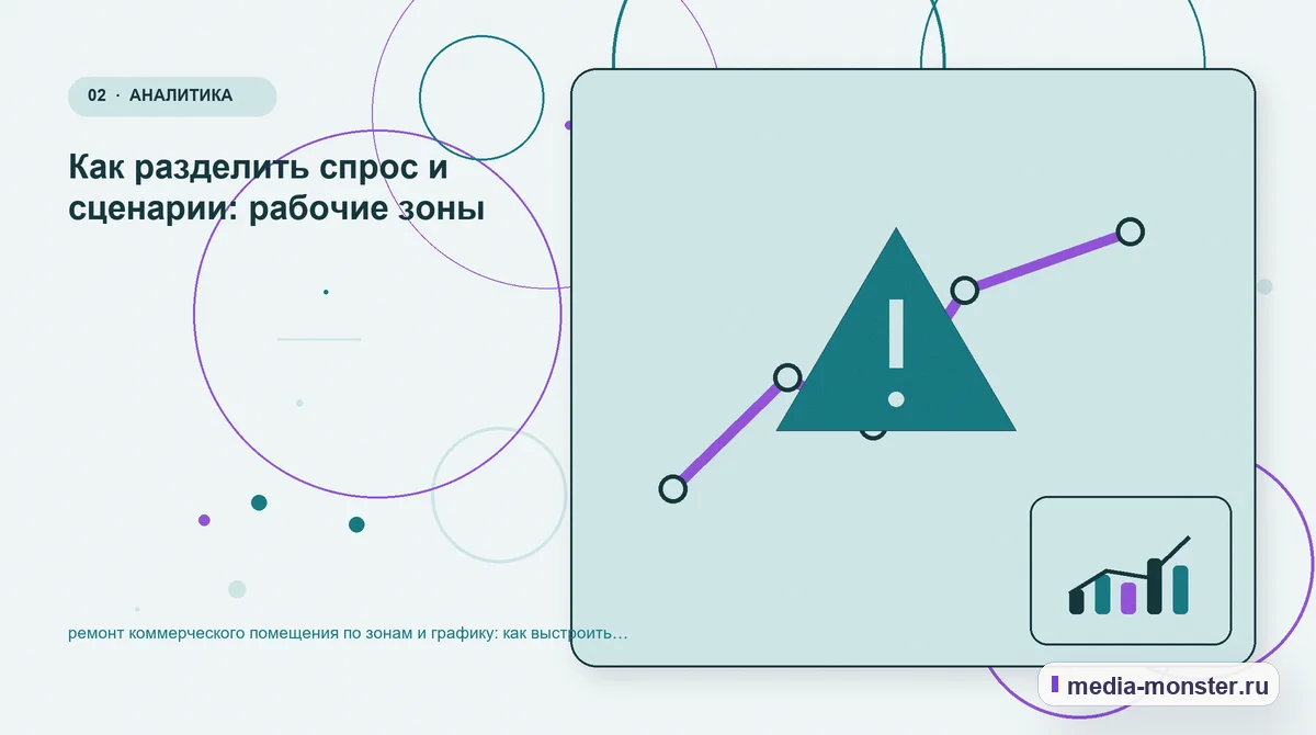 Проблема и точка потери. Как разделить спрос и сценарии: рабочие зоны: иллюстрация к статье «ремонт коммерческого помещения по зонам и графику: как выстроить контент, структуру и путь до…