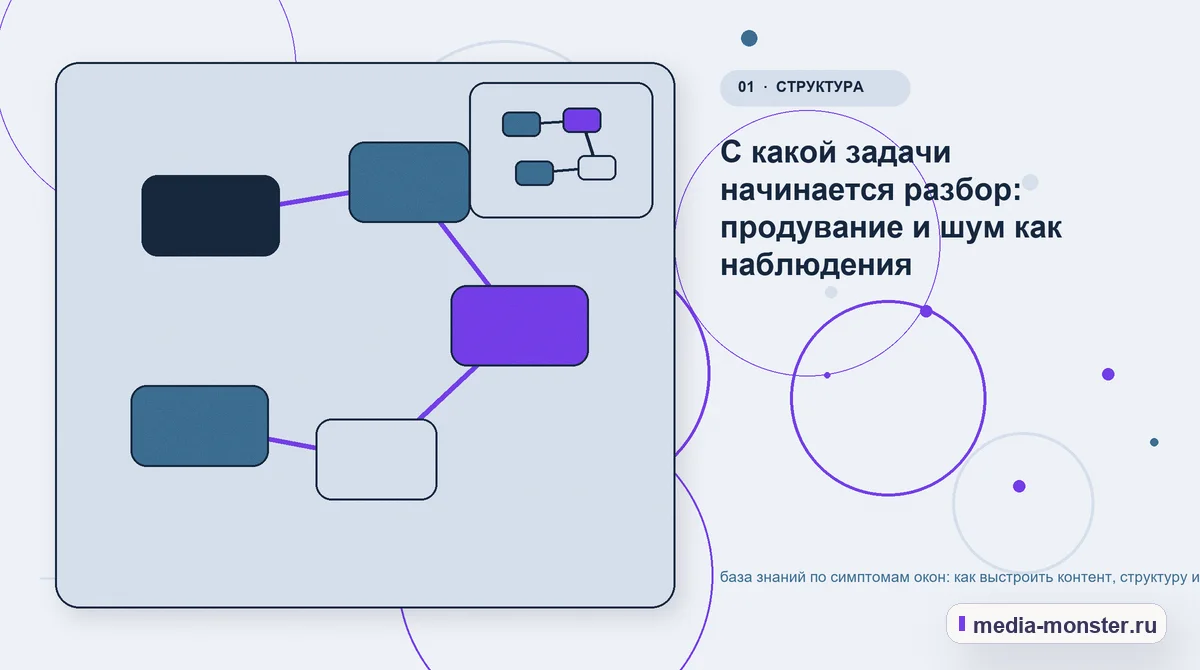 Ключевая тема материала. С какой задачи начинается разбор: продувание и шум как наблюдения: иллюстрация к статье «база знаний по симптомам окон: как выстроить контент, структуру и путь до…