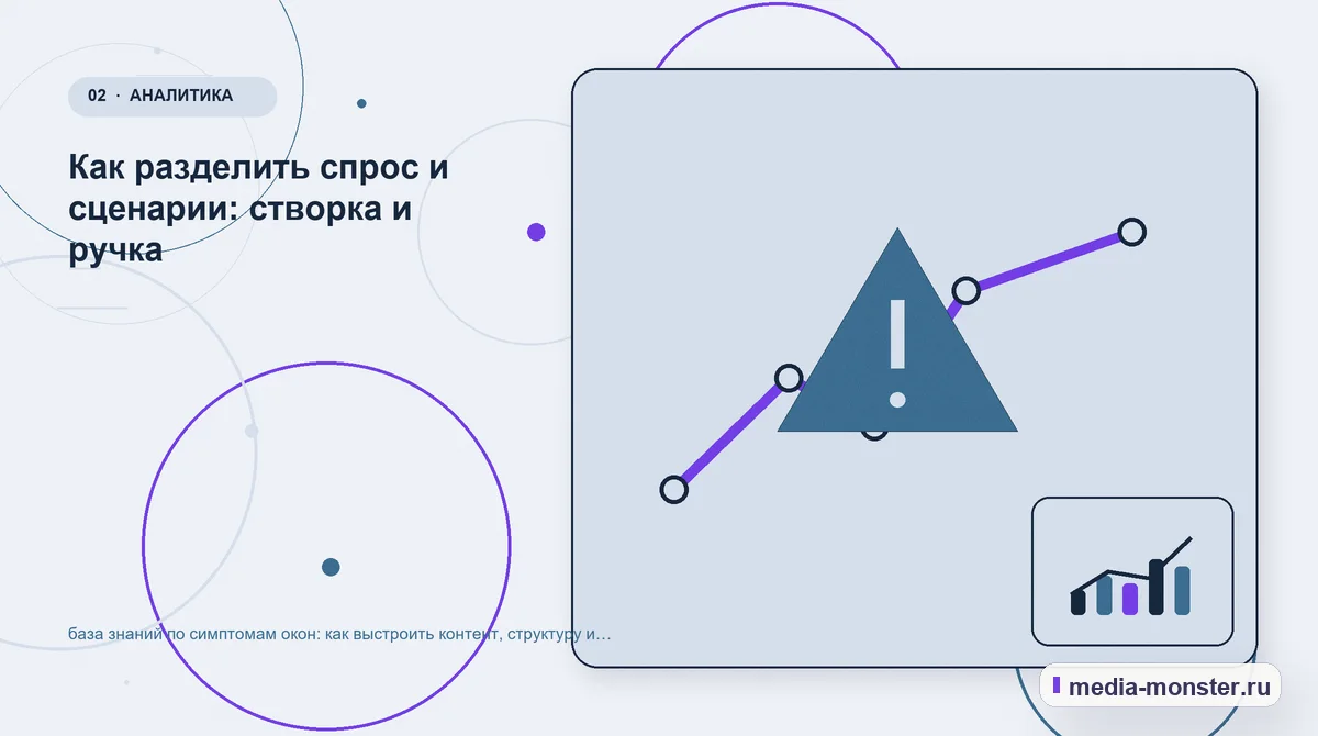 Изображение 2: Проблема и точка потери — База знаний по симптомам окон: как показать выбор и привести посетителя к заявке | Media Monster Проблема и точка потери. Какие данные нужны до выбора продукта или услуги: иллюстрация к статье «База знаний по симптомам окон: как показать выбор и привести посетителя к заявке»