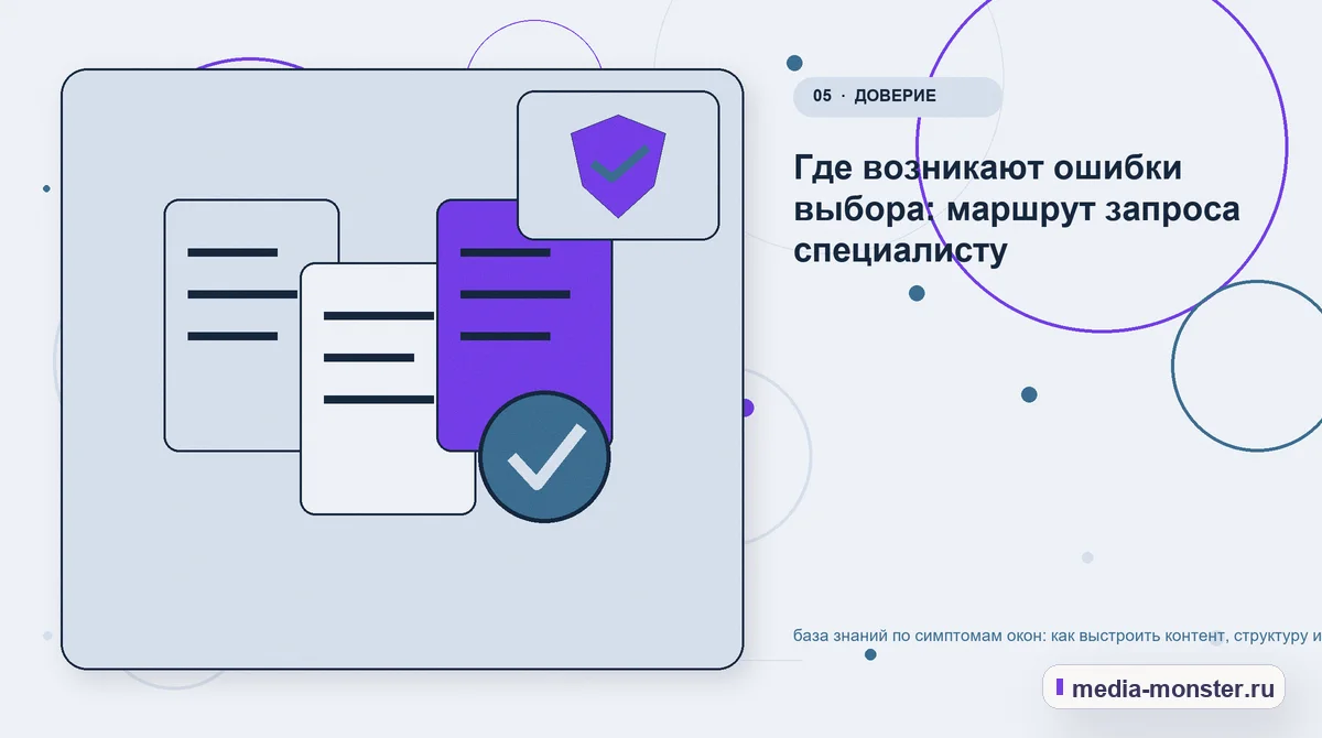 Изображение 5: Данные и доказательства — База знаний по симптомам окон: как показать выбор и привести посетителя к заявке | Media Monster Данные и доказательства. Что показать сразу, а что уточнить позже: иллюстрация к статье «База знаний по симптомам окон: как показать выбор и привести посетителя к заявке»