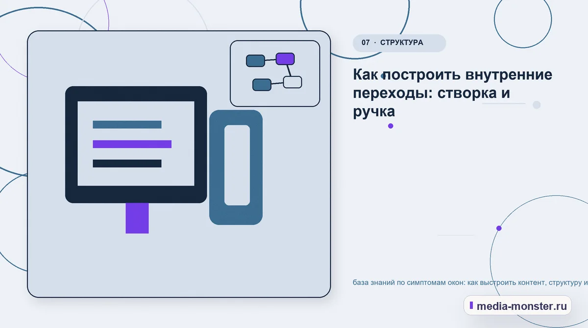 Каналы и точки контакта. Заявка с контекстом: что передать специалисту: иллюстрация к статье «База знаний по симптомам окон: как показать выбор и привести посетителя к заявке»