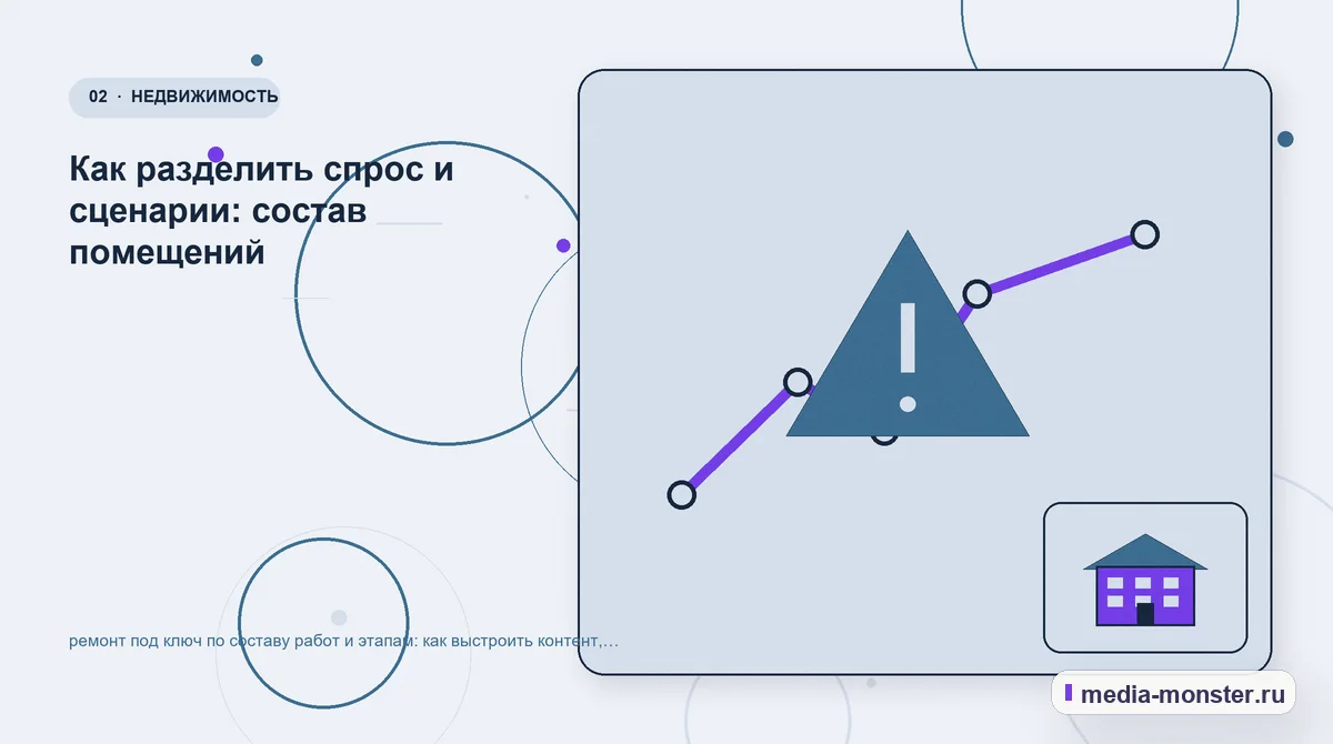 Проблема и точка потери. Как разделить спрос и сценарии: состав помещений: иллюстрация к статье «ремонт под ключ по составу работ и этапам: как выстроить контент, структуру и путь до…