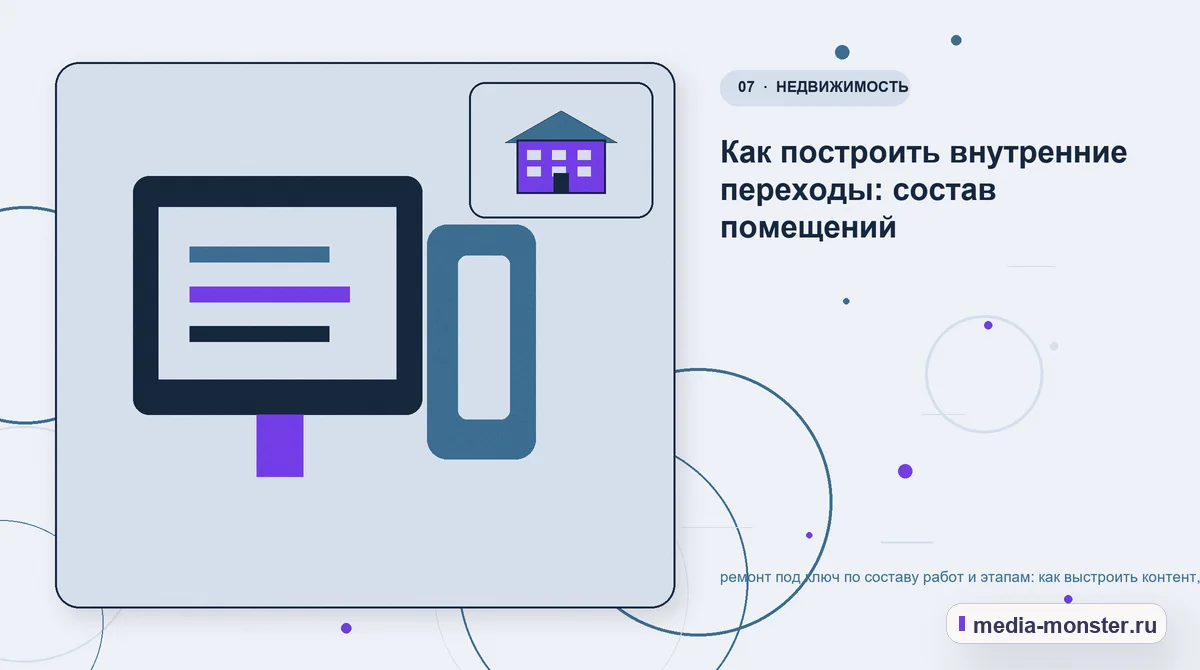 Каналы и точки контакта. Как построить внутренние переходы: состав помещений: иллюстрация к статье «ремонт под ключ по составу работ и этапам: как выстроить контент, структуру и путь до…