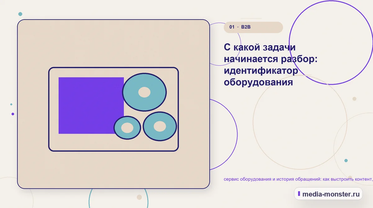Изображение 1: Ключевая тема материала — сервис оборудования и история обращений: как выстроить контент, структуру и путь до обращения | Media Monster Ключевая тема материала. С какой задачи начинается разбор: идентификатор оборудования: иллюстрация к статье «сервис оборудования и история обращений: как выстроить контент, структуру и…