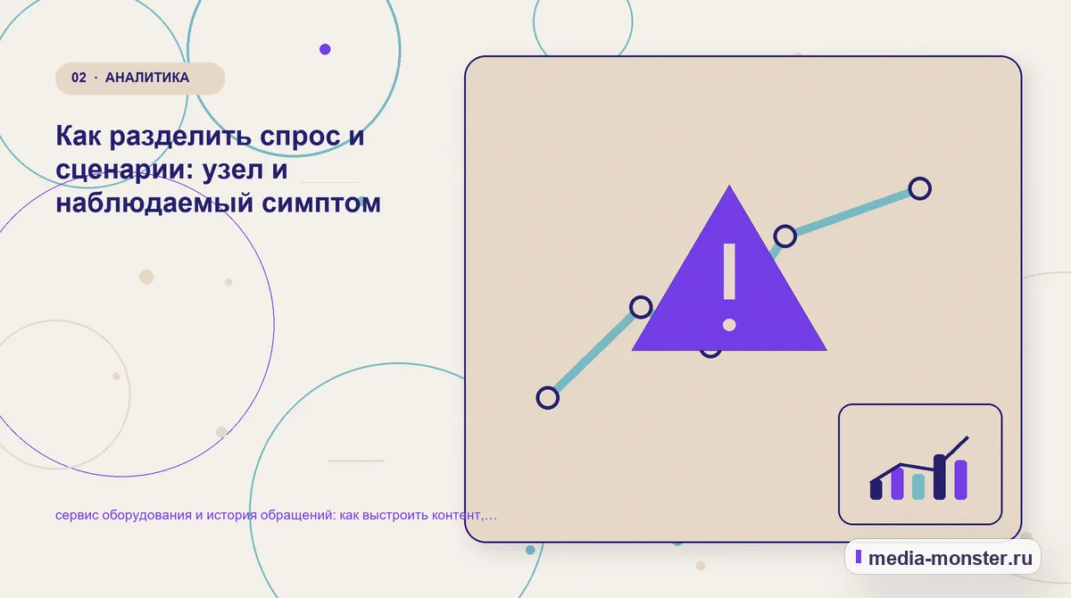 Изображение 2: Проблема и точка потери — сервис оборудования и история обращений: как выстроить контент, структуру и путь до обращения | Media Monster Проблема и точка потери. Как разделить спрос и сценарии: узел и наблюдаемый симптом: иллюстрация к статье «сервис оборудования и история обращений: как выстроить контент, структуру и путь…